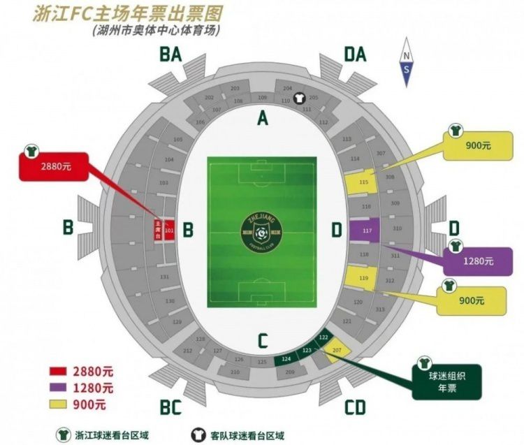 所以，我们将会面对非常大的困难。